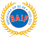 Bergkvara AIF 80-rslogotyp