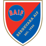 Bergkvara AIF